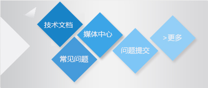 ָʾ